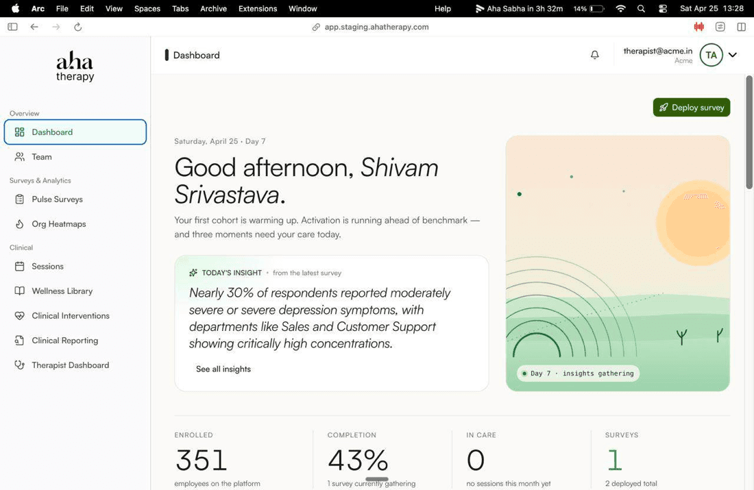 The Aha HR dashboard greeting an admin with cohort insights
