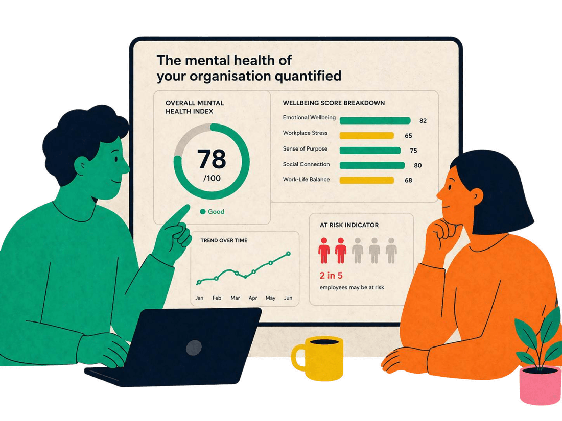 Two HR leaders reviewing a workforce mental health dashboard